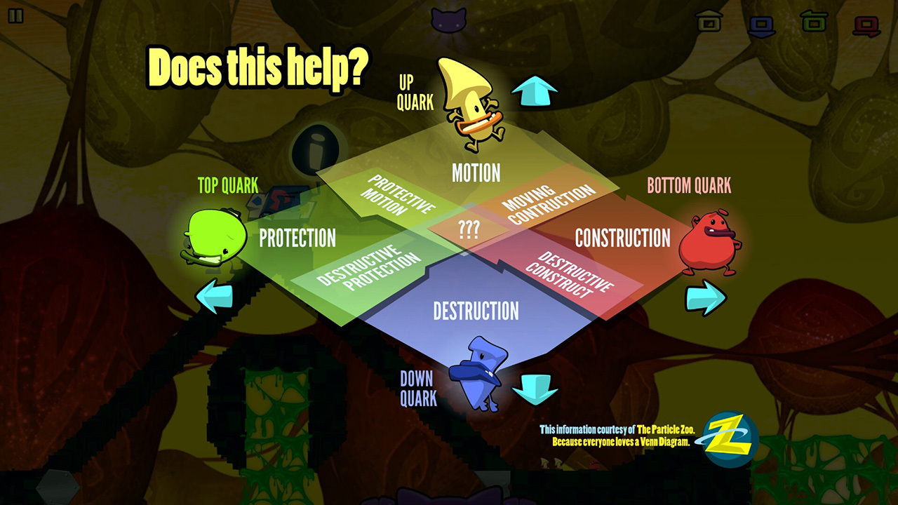 Schrodingers Cat And The Raiders Of The Lost Quark screenshot 5