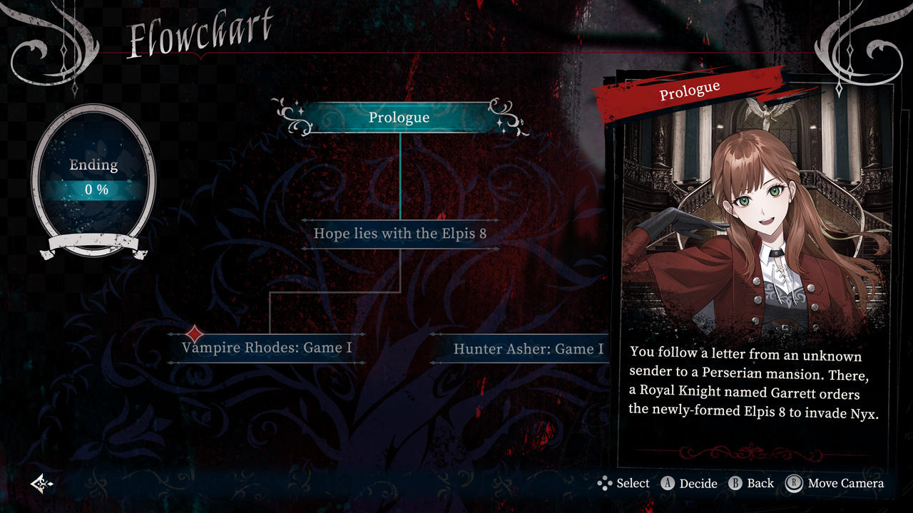 The Red Bell's Lament screenshot 4