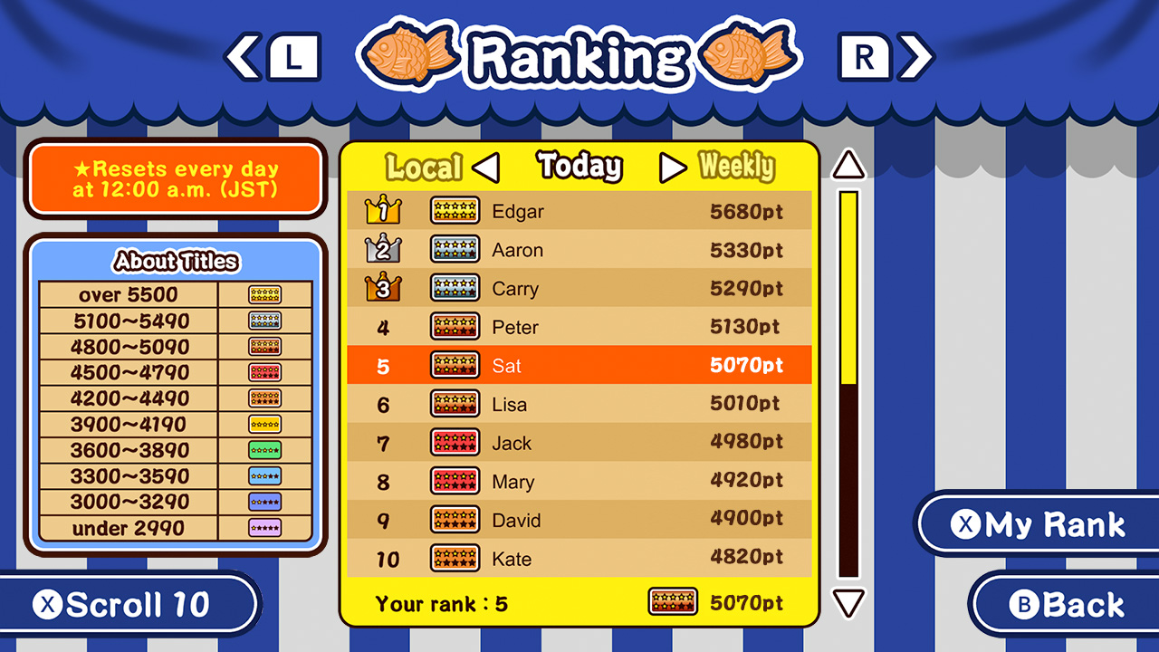 Make it! Taiyaki screenshot 5