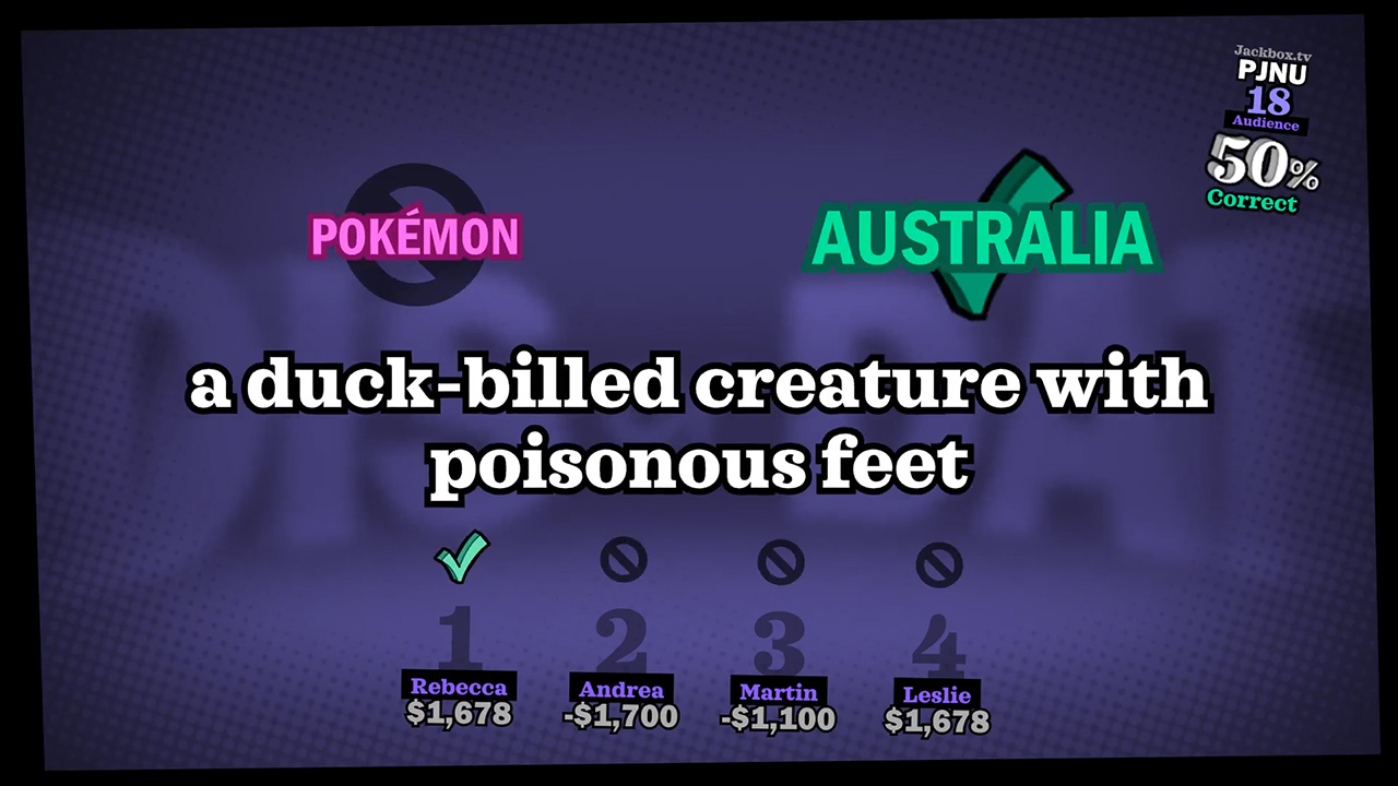The Jackbox Party Pack 5 screenshot 2