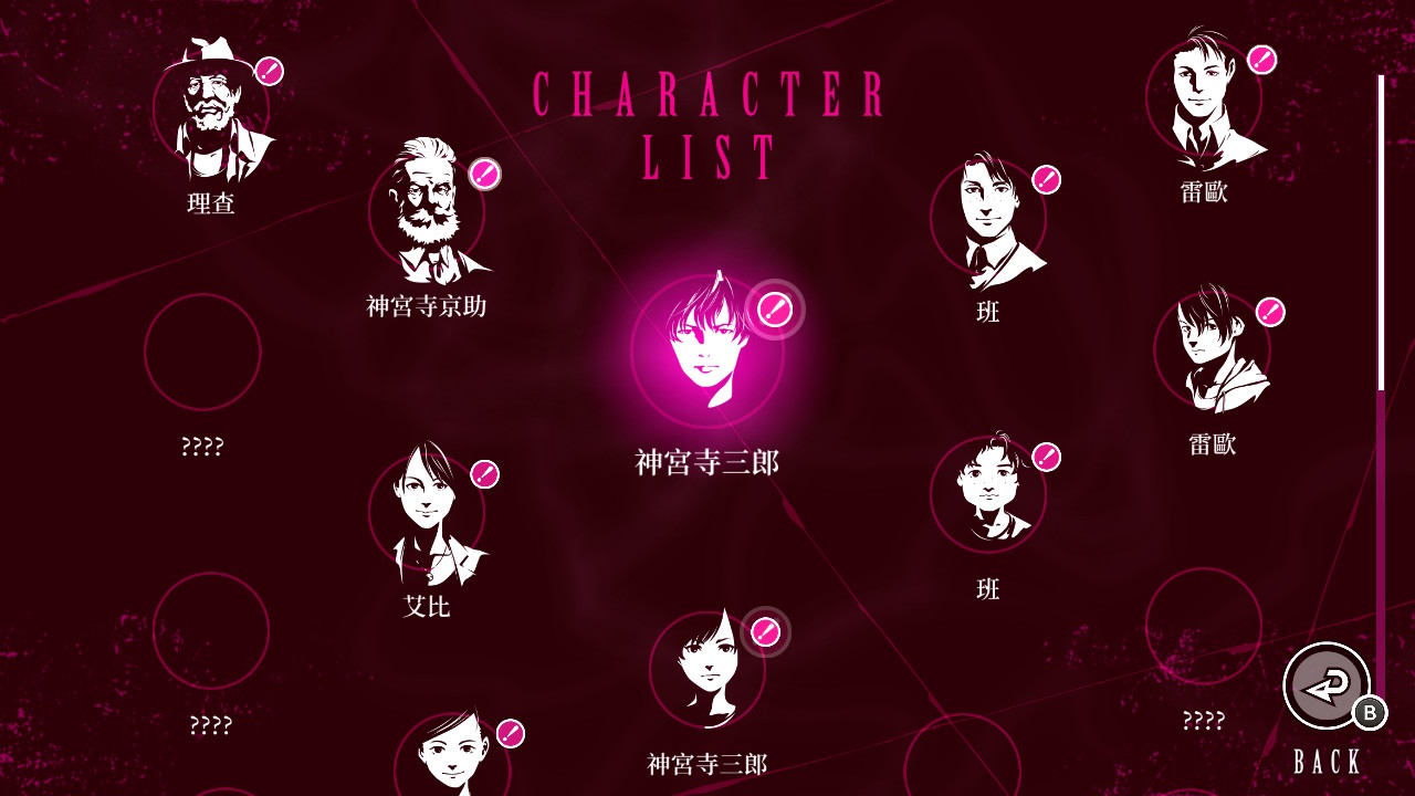偵探 神宮寺三郎 前傳 DAEDALUS : The Awakening of Golden Jazz screenshot 5