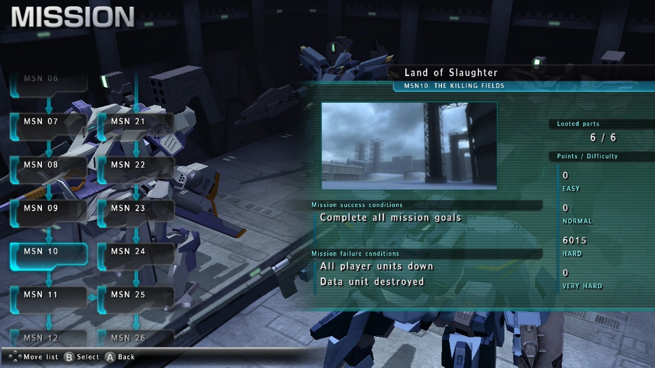 ASSAULT GUNNERS HD EDITION screenshot 5