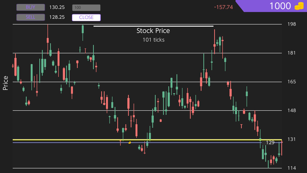 Trading Simulator screenshot 5