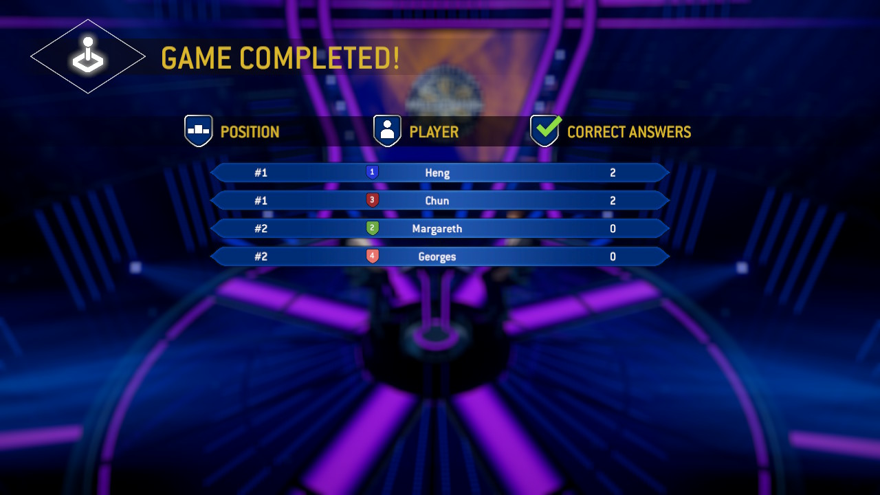 Who Wants to Be a Millionaire? screenshot 6