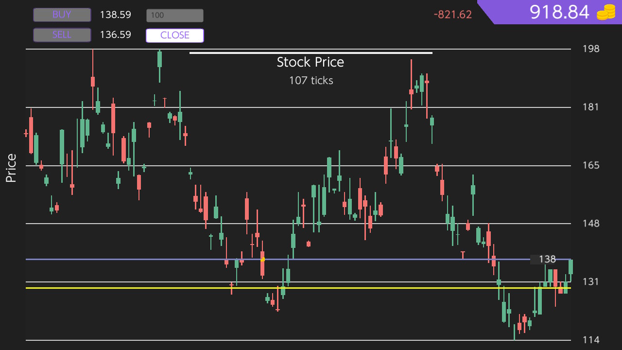 Trading Simulator screenshot 4