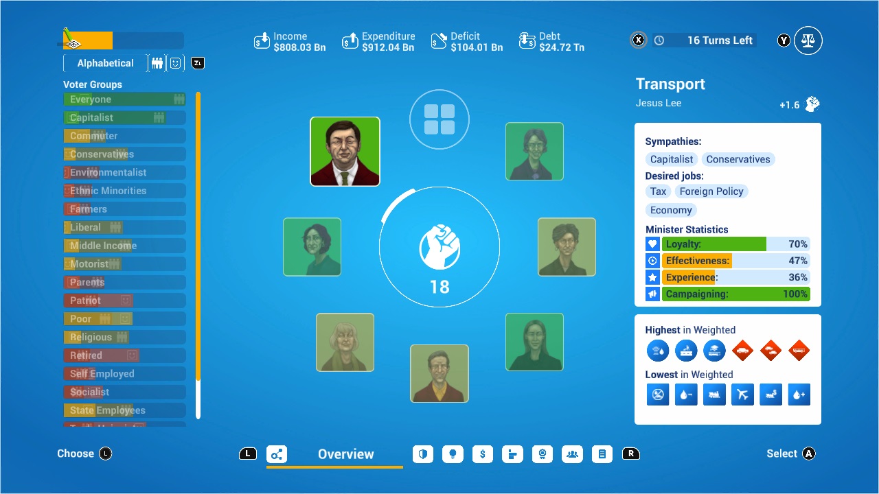 Democracy 4: Console Edition screenshot 1