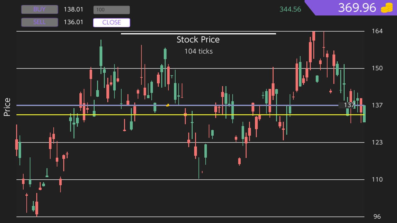 Trading Simulator screenshot 2