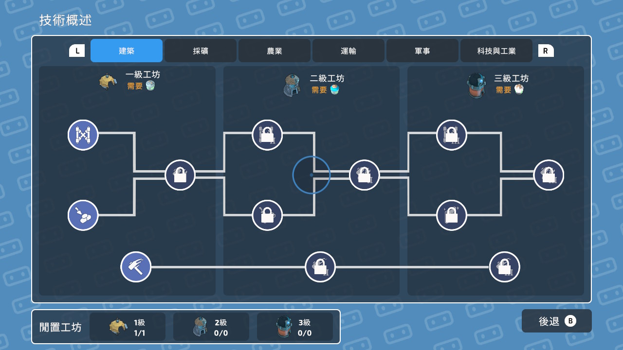 The Colonists screenshot 5