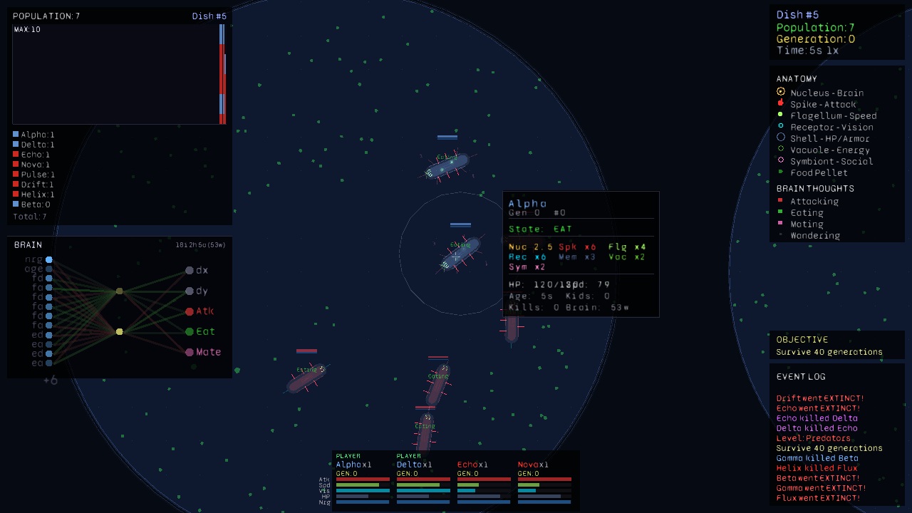 Bacterium screenshot 5