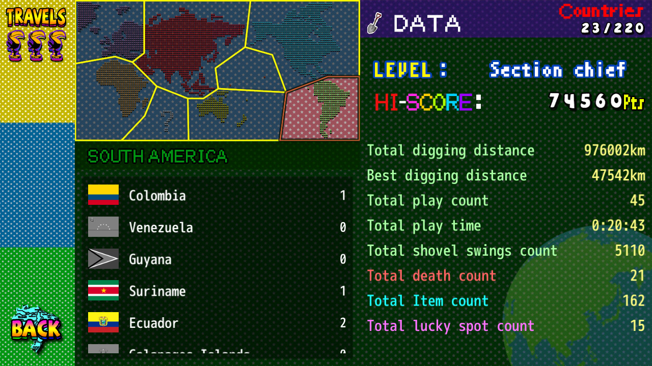 The Brazil screenshot 5